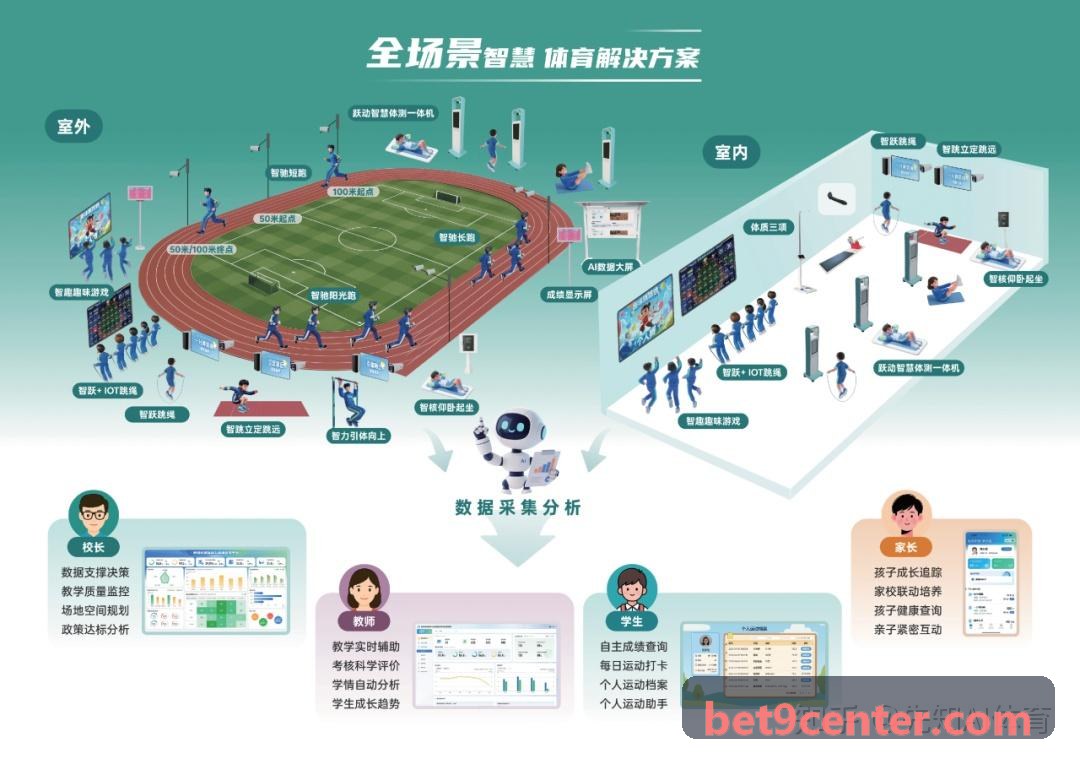AI实时数据图表化在体育赛事直播中的应用