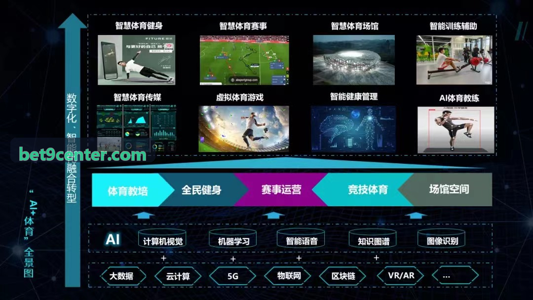 BET9版权保护与流媒体合规